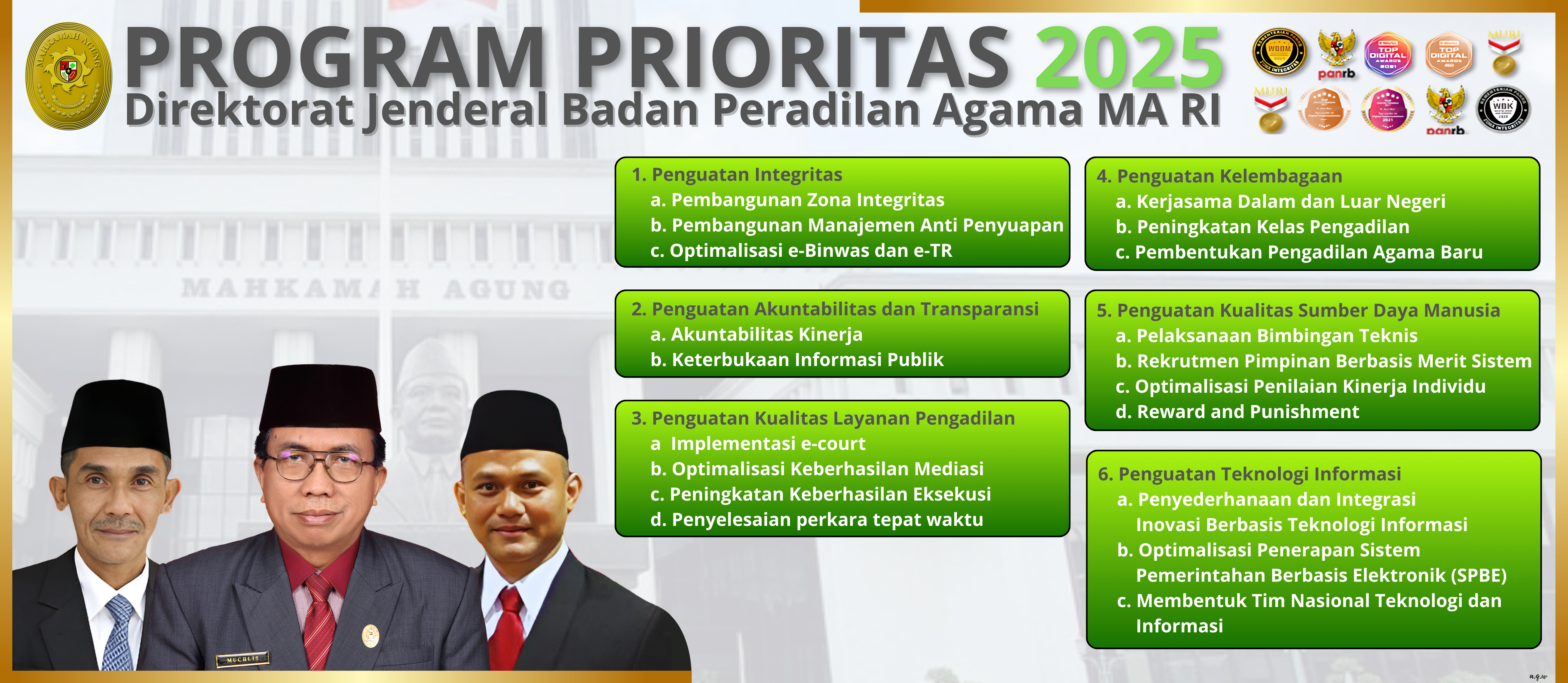 Gambar 2