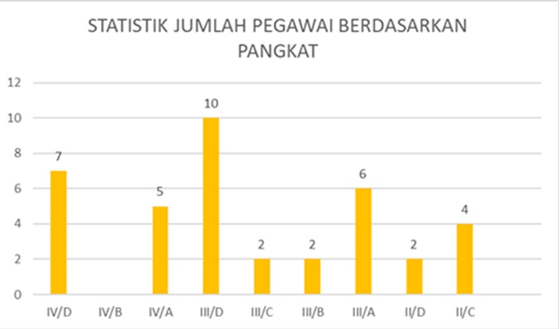 stapangagus25.jpg